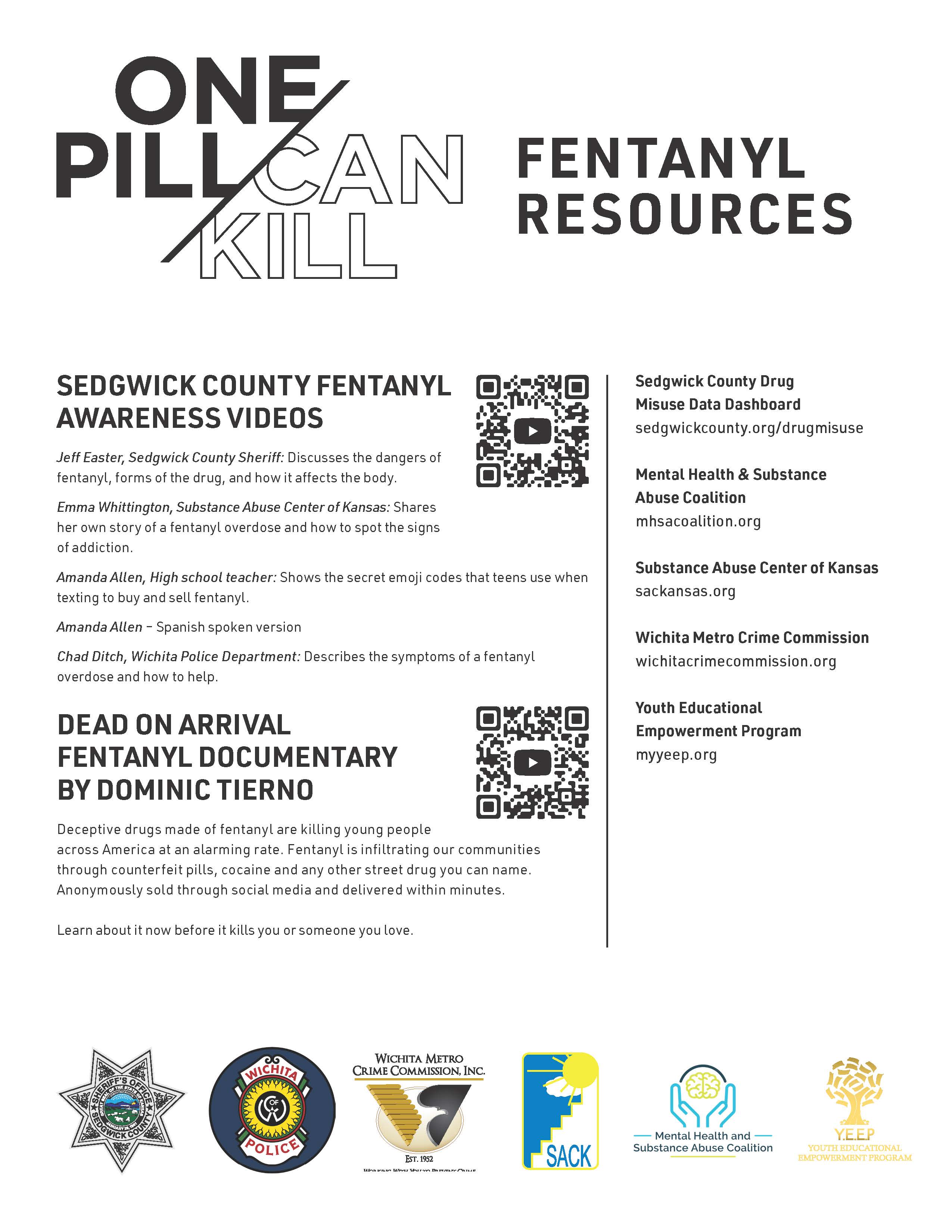 Fentanyl Resources