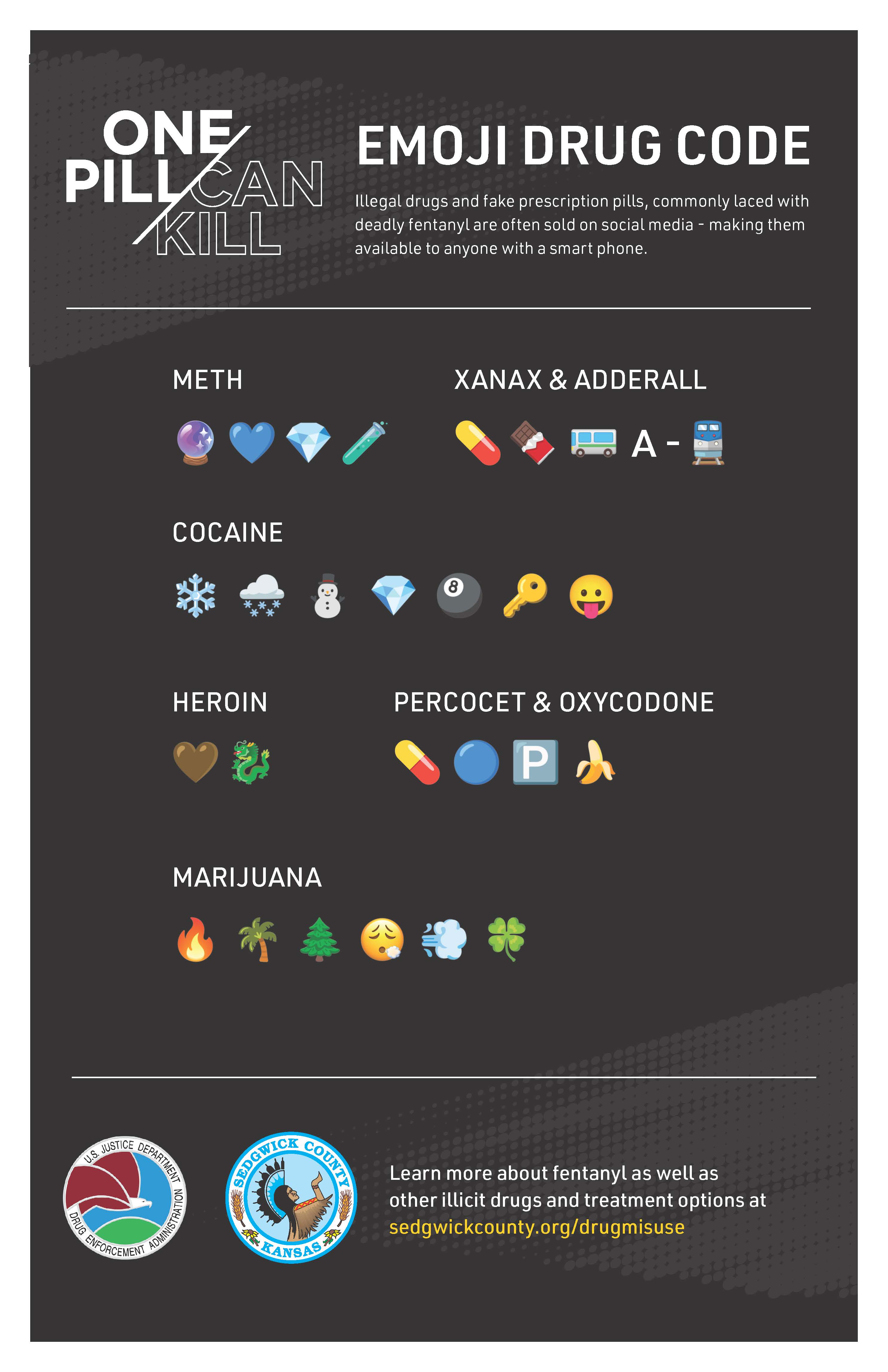 Emoji Code Poster