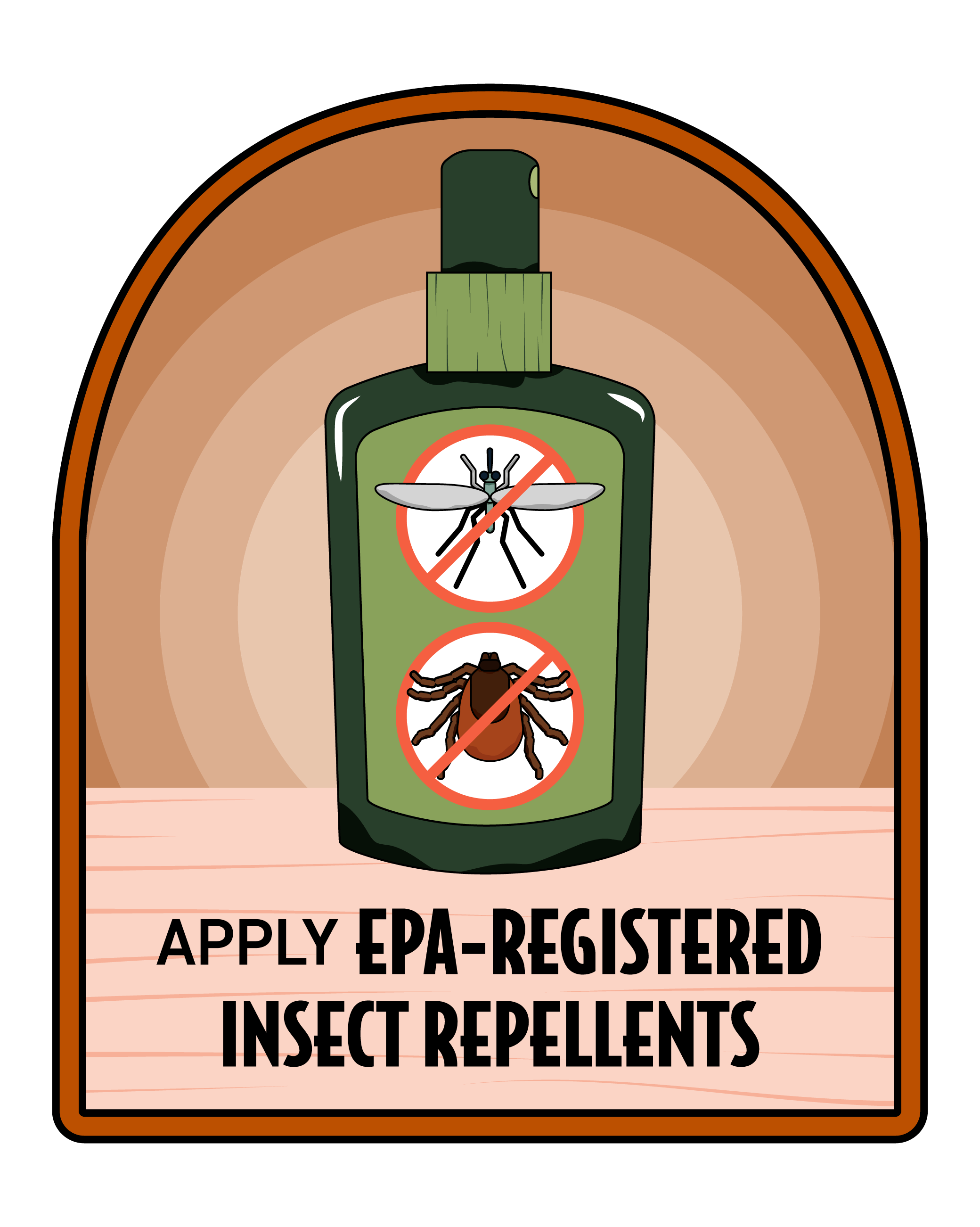 EPA Insect Repellent Search Tool
