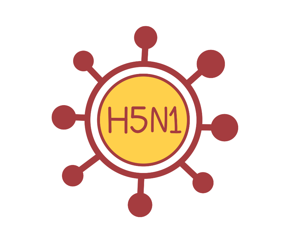 H5N1 Bird Flu Icon
