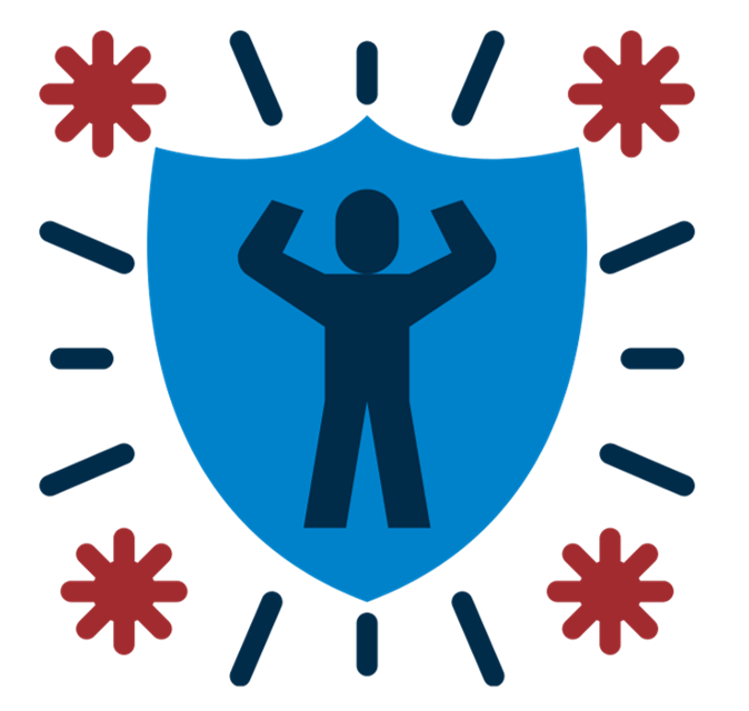 Immunizations icon