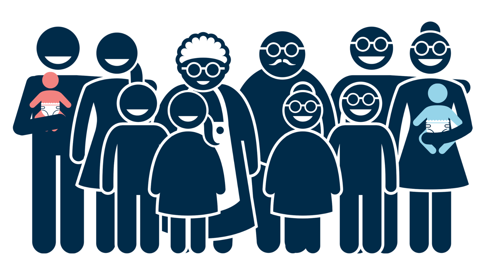 Rounded Stick figure family, includes a dad, mom, grandma, grandpa, boys, girls, aunt, uncle, and babies
